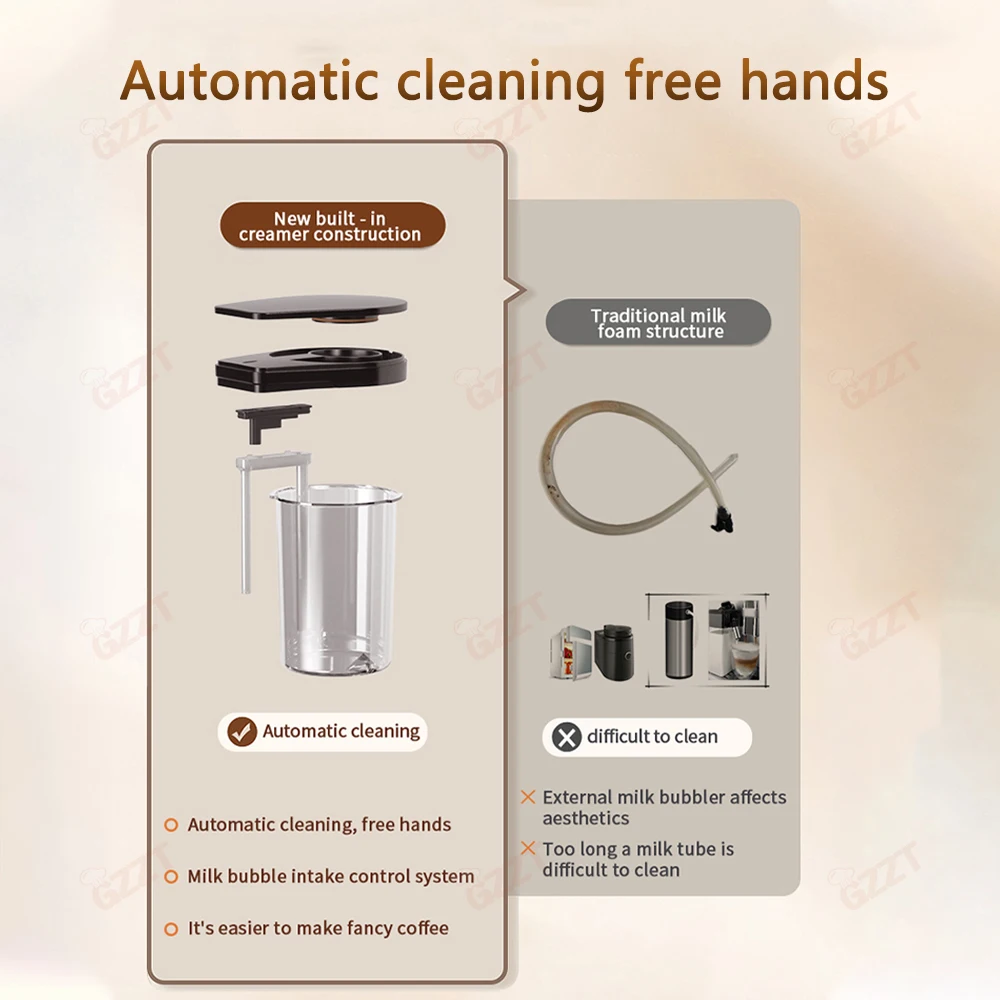 Fully Automatic Coffee Machine GZZT Electronic Refrigeration Fresh Milk Tank PID Temperature Control WiFi Mobile Phone Control