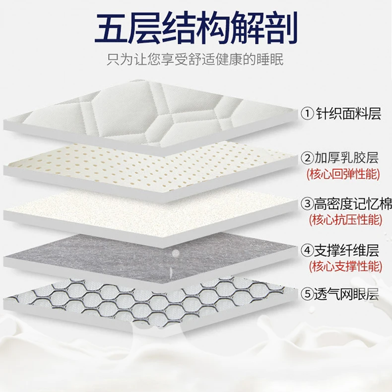 Description Picture 3 of itemLatex 5 layers high rebound latex mattress upholstery home thicken dormitory student double single memory cotton sponge mattress