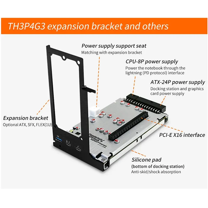 TH3P4G3 Thunderbolt 互換 GPU ビデオカードドックラップトップ