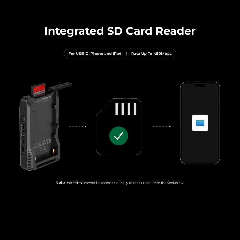 ACCSOON Seemo 4K Video Capture Card for iPhone iPad IOS HDMI-compatible 1080P60 for Camera Live Streaming Record Video Monitor