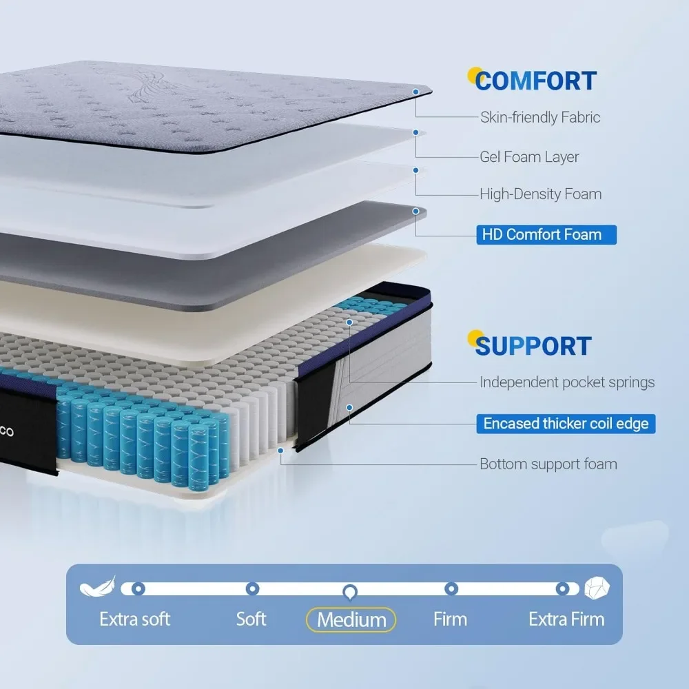 King Mattress, King Mattress in a Box, 12 Inch Hybrid Mattress King, Medium Firm,Pocket Innerspring for Motion Isolation,Comfort 5