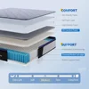 King Mattress, King Mattress in a Box, 12 Inch Hybrid Mattress King, Medium Firm,Pocket Innerspring for Motion Isolation,Comfort 5