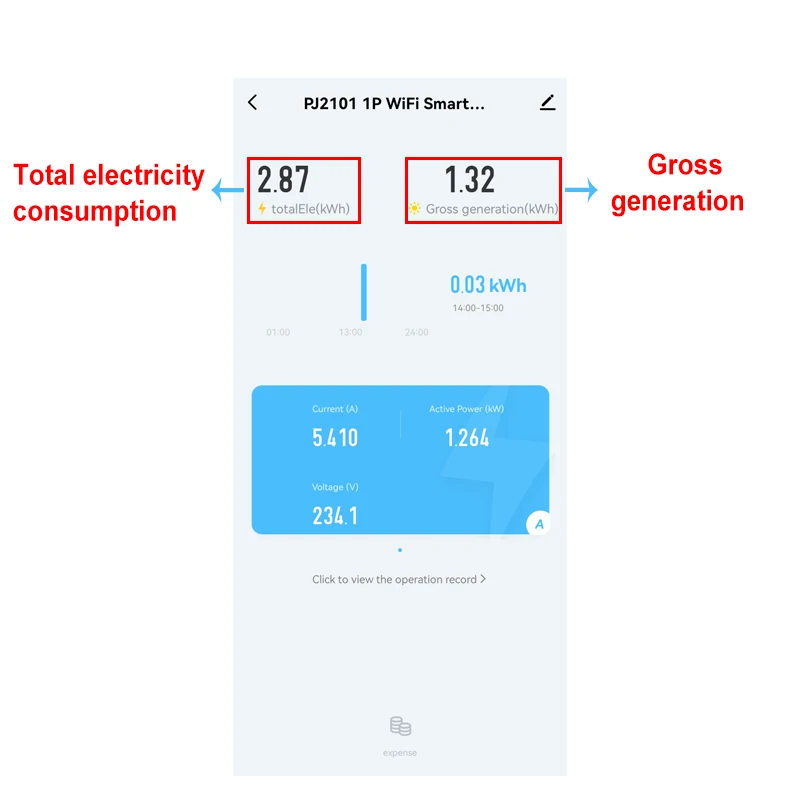 Tuya Smart Life Bidirectional WiFi Energy Meter with Current Sensor Clamp, Solar PV, Two Way App Monitor Power, 150A, 110V, 240V