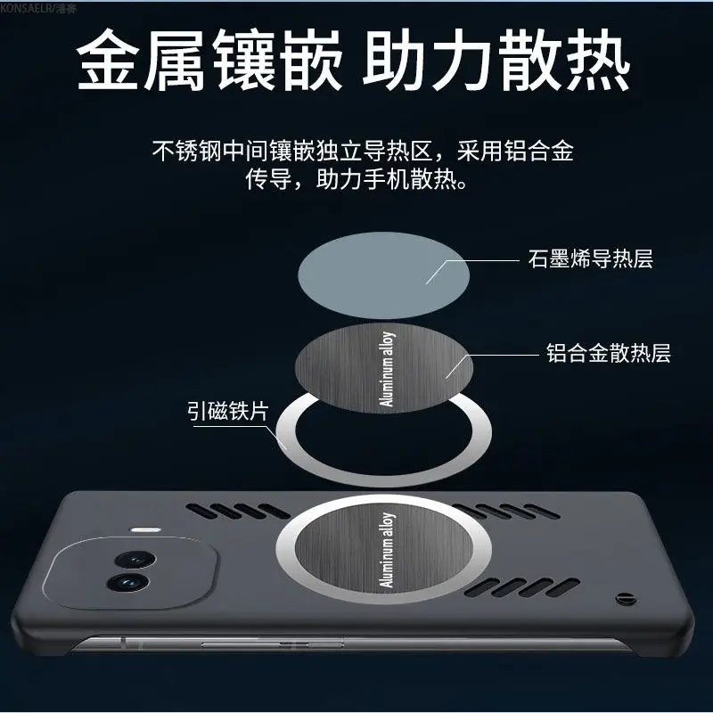 Enhanced Heat Dissipation Magnetic Slim Shockproof Case with Frameless Hard Back