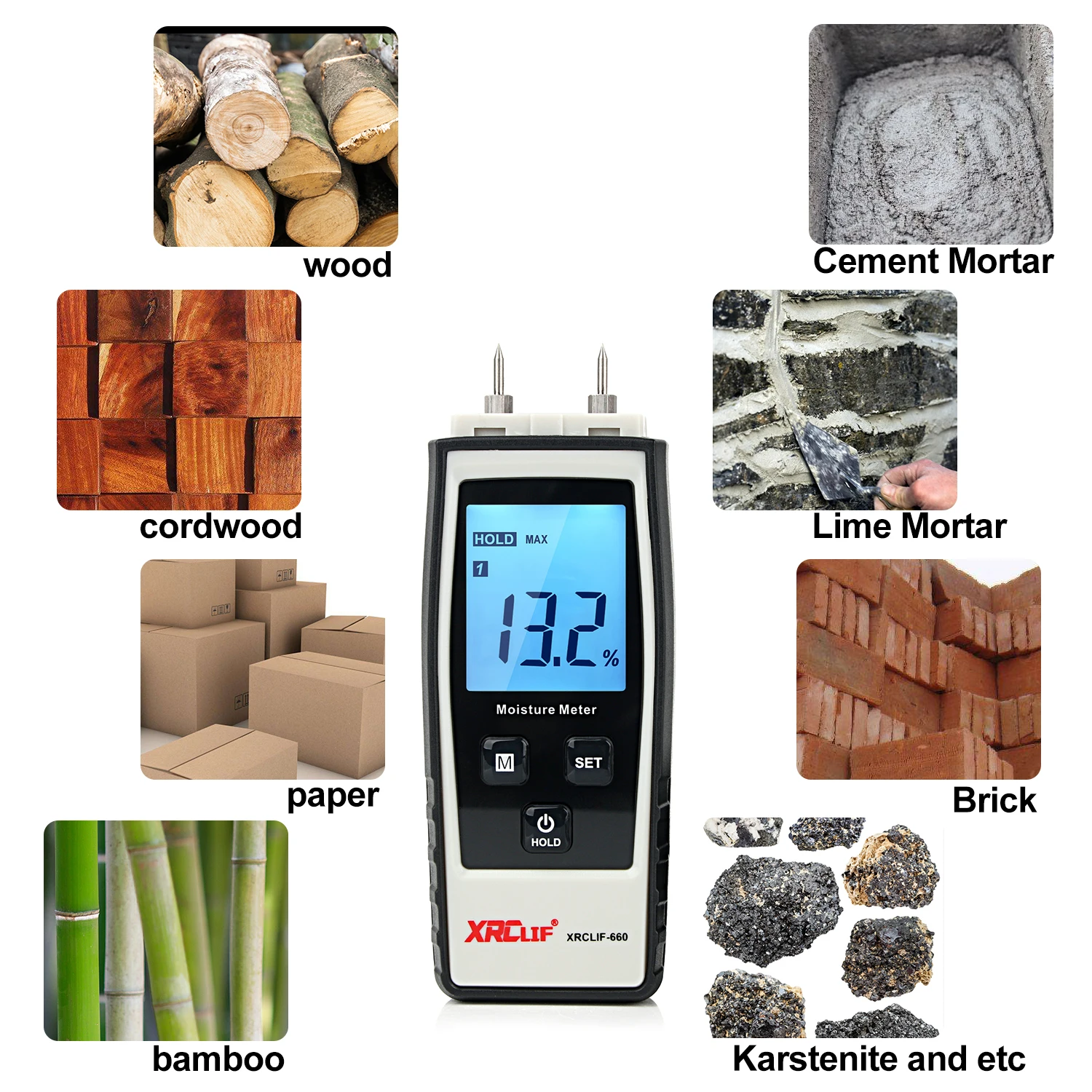 Wood Moisture Meter Handheld Digital for Concrete Woodworking carton Building Material,wood moisture meter