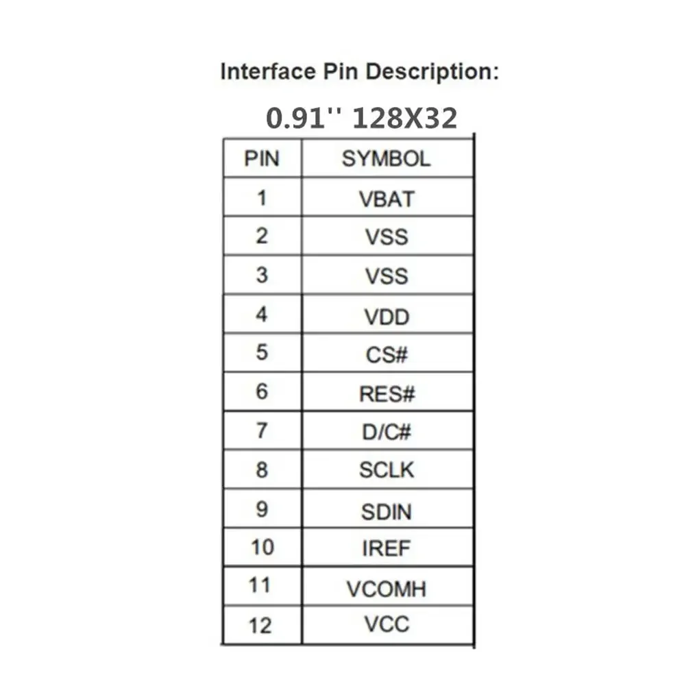 OLED Display Panel 0.91 12832 128x32 12Pin 12P SSD1306 Serial SPI PMOLED OLED Display Module Panel