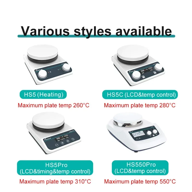 Magnetic Stirrer With Heating Digital Display Thermostatic Stirrer Laboratory Hot Plate Magnetic Mixer 20L