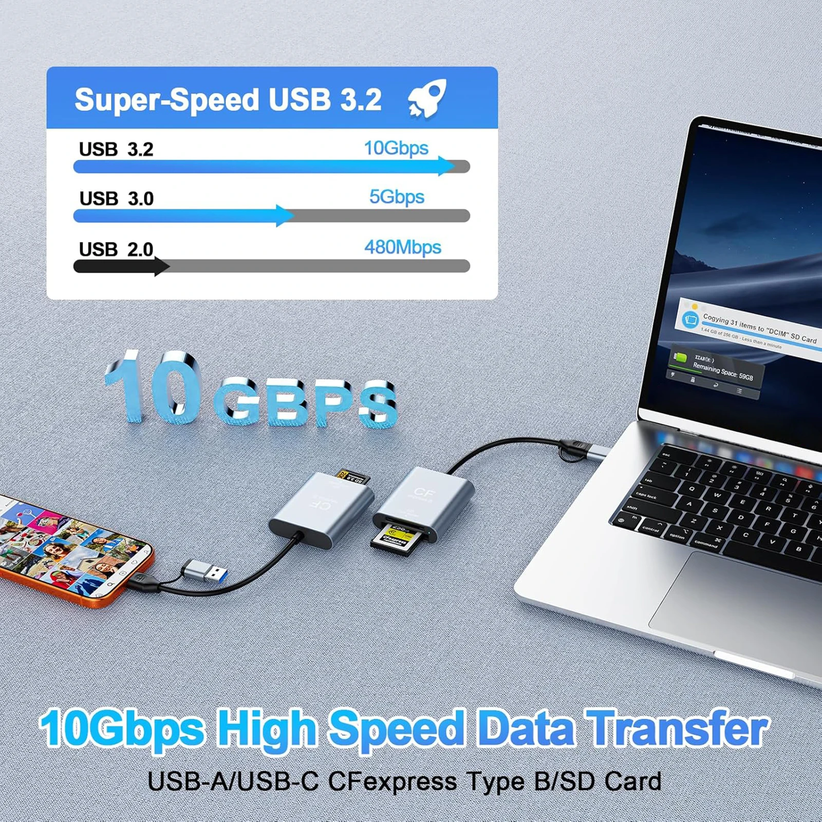 CFexpress Type B 카드 리더기 USB3.2 Gen2 10Gbps 카드 리더 어댑터 플러그 앤 플레이 전송 속도 Windows용 CFexpress 리더기