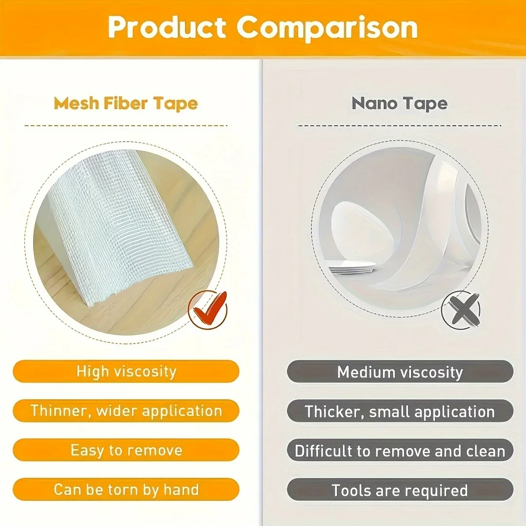 Super Strong Adhesive Double-Sided Tape - Versatile and Durable