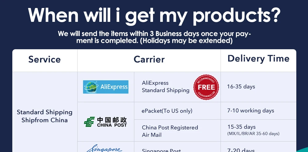 Online shopping