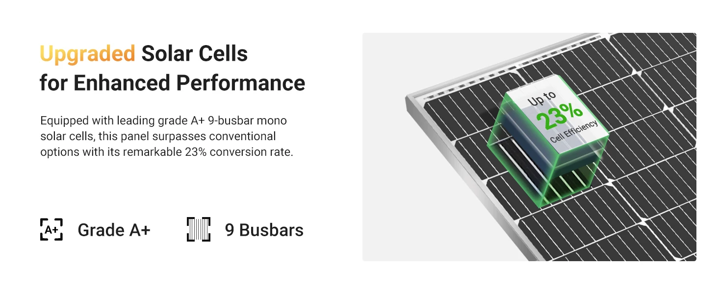 Description Picture 4 of item400    Solar Panel High Efficiency Module PV Power for Battery Charging Boat, Caravan and Other Off G