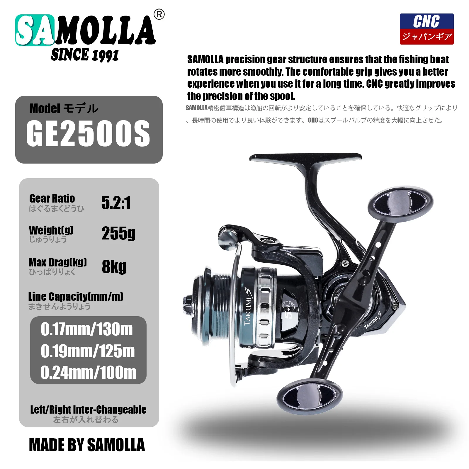 2023 New Spinning Fishing Reel 5.2:1 10KG Max Drag Wheel Stainless Steel  Bearing Molinete Pesca Coil Stainless Steel Bearing - AliExpress