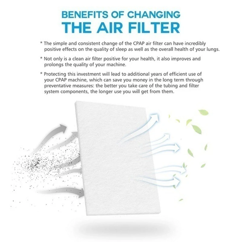 100Pcs S9/S10 CPAP Disposable Universal Replacement Filters for ResMed AirSense 5