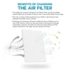 100Pcs S9/S10 CPAP Disposable Universal Replacement Filters for ResMed AirSense 5