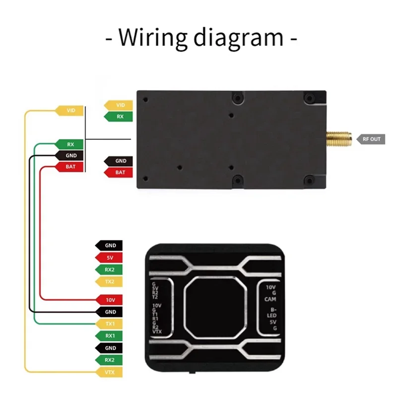 VTX 5.8G 5.5W FPV Transmetteur Vidéo Longue Portée pour Drone RC