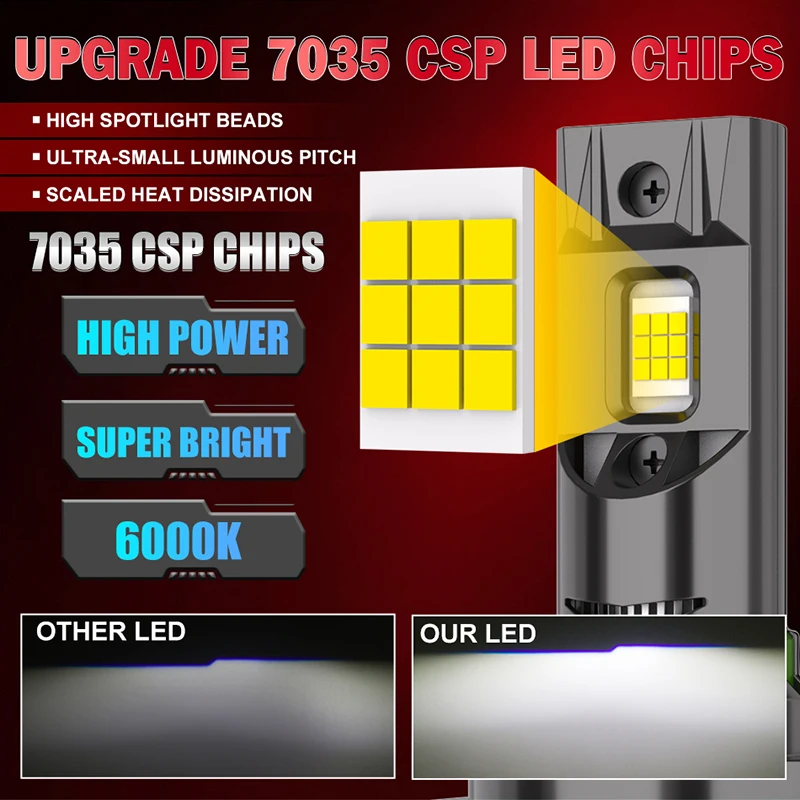 High-Performance LED Headlight Bulb - 30000LM 300W, Canbus-Compatible, High Beam and Daytime Running Lights