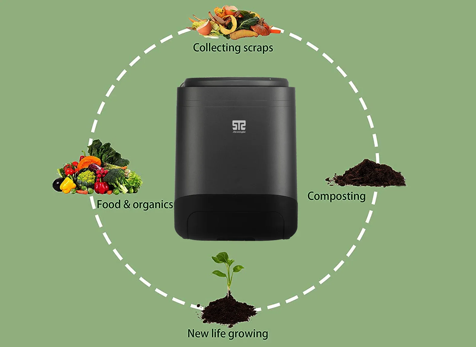 Eco-friendly Kitchen Waste Composter Innovative Biological Waste Management System Electric Commutator Automatic Household Use 3