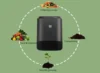 Eco-friendly Kitchen Waste Composter Innovative Biological Waste Management System Electric Commutator Automatic Household Use 3