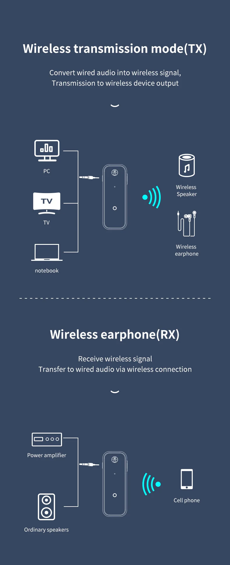 New Bluetooth 5.3 Transmitter Receiver HIFI stereo Wireless Audio Adapter With HD Mic 3.5mm AUX For Car Audio Music Hands-free 3 S852a1bf009294d8b97d8c6a069cba9abi