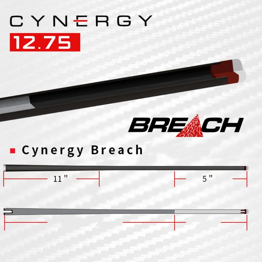 S852b90b5d1bc4965a58dd85bfe88a