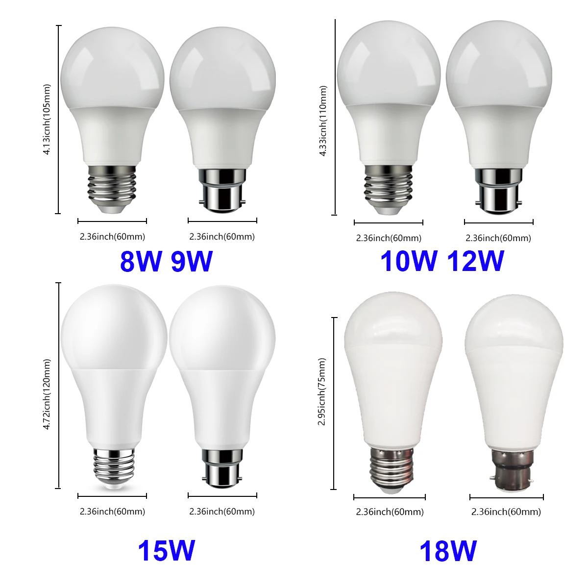 Lampadina LED B15d 10W 3000K Calda 900LM – Set Da 2, Equivalente Alogene 75W
