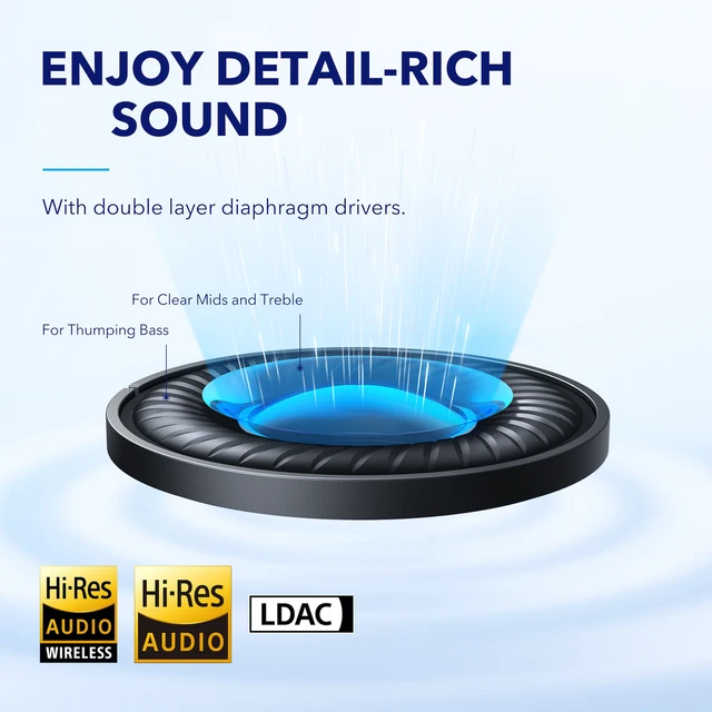 Soundcore אנקר שטח Q45 אדפטיבית רעש מבטל אוזניות אולטרה ארוך 50H למשחק App בקרת היי-Res קול Bluetooth 5.3 - Image 5