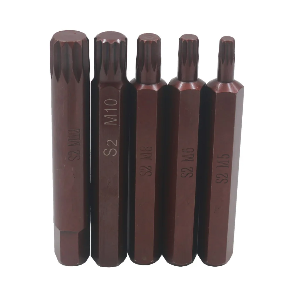  ũ̹ Ʈ, Ʈ ũ̹ M5, M6, M8, M10, M12 ö ũ̹ , 75mm , 10mm  ũ, 1 