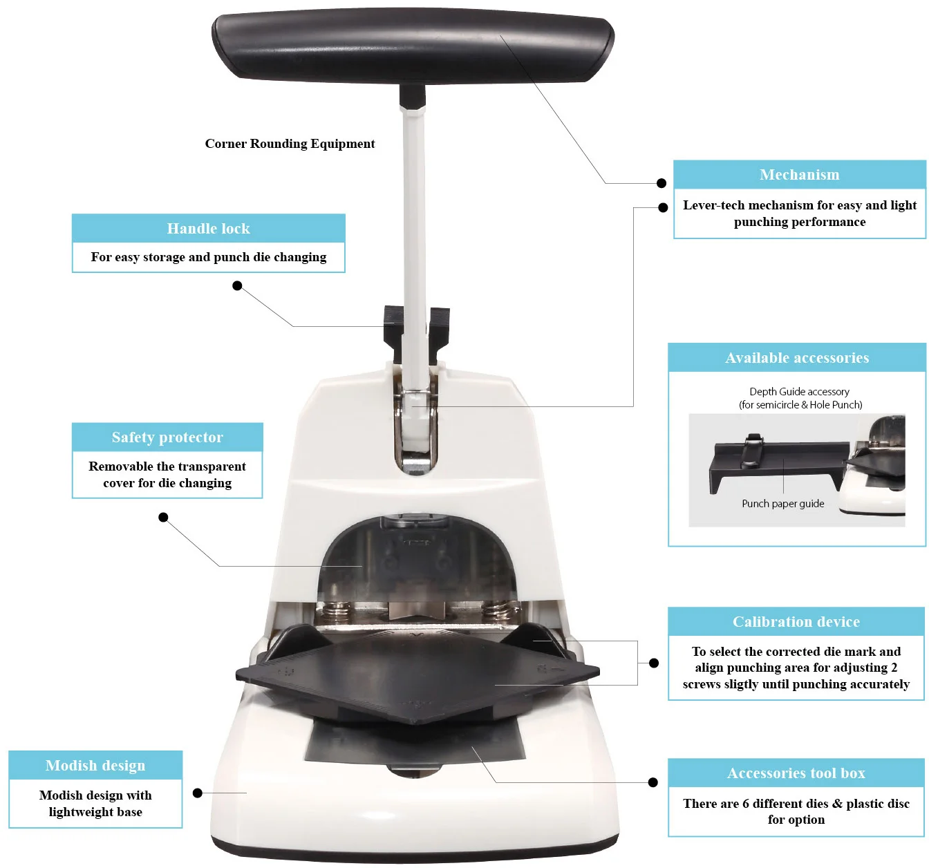 Рисунок 6 - Сверлильный станок для углов