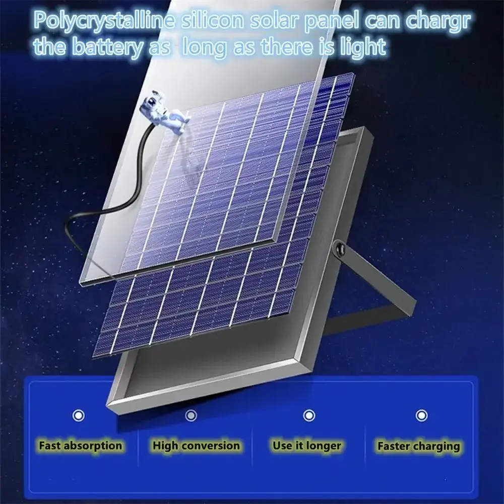 Description Picture 5 of itemOutdoor LED Light Solar Lights Home Garden Pandent Ceiling Light Corridor Lamp 100W/60W