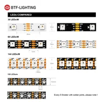WS2815 DC12V WS2812B WS2813 LED Strip Light RGB Individually Addressable LED Lights Dual Signal 30 60 100 144 LEDs IP30 65 67 - Image 5