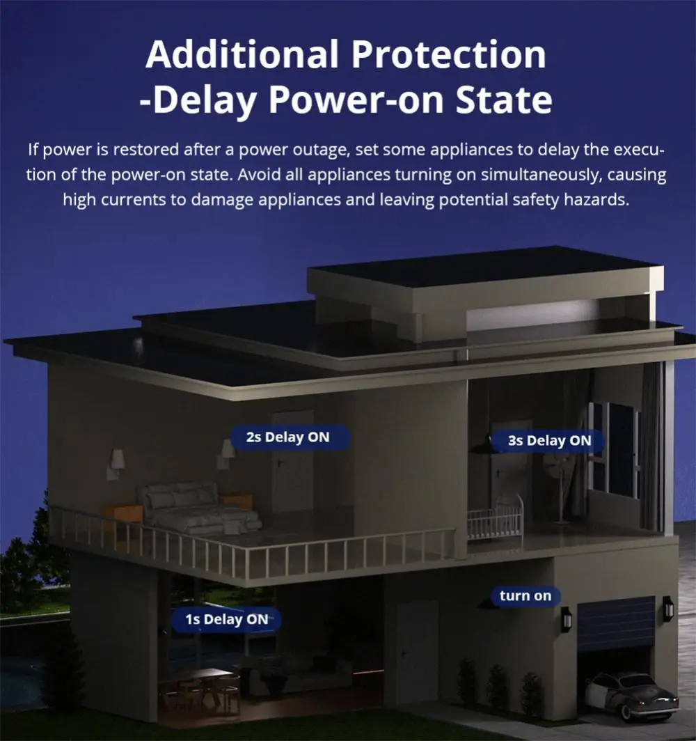 SONOFF MINIR4 WiFi Smart Switch 2 Way Control Mini Extreme Smart Home Relay Support R5 S-MATE Voice For Alexa Alice Google Home