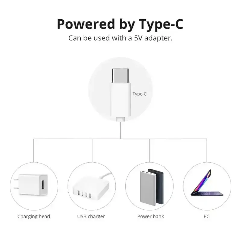 SONOFF L3 Pro 5M WiFi Smart LED Strip Light Flexible RGB Light Decoration LED Lamp Tape Smart Home Via Ewelink Alexa Google Home 5