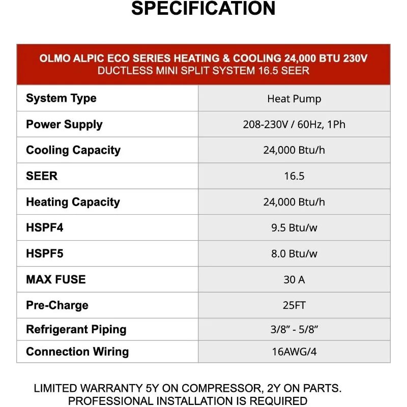 OLMO Alpic 24000 BTU Ductless Mini Split Air Conditioner Heating and Cooling Full Set with 16ft Installation Kit 3