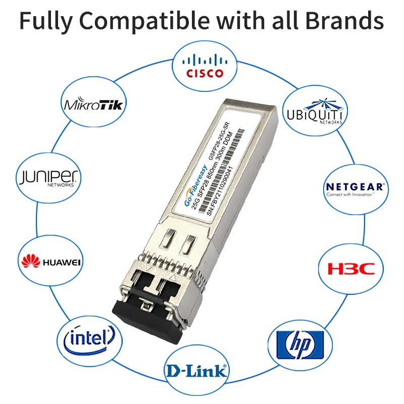 25Gb SFP28 Transceiver Module Duplex LC Multimode Fiber 850nm 100M SFP28-25G-SR For HW/Cisco/Mikrotik/Ubiquiti on 5G Data Center