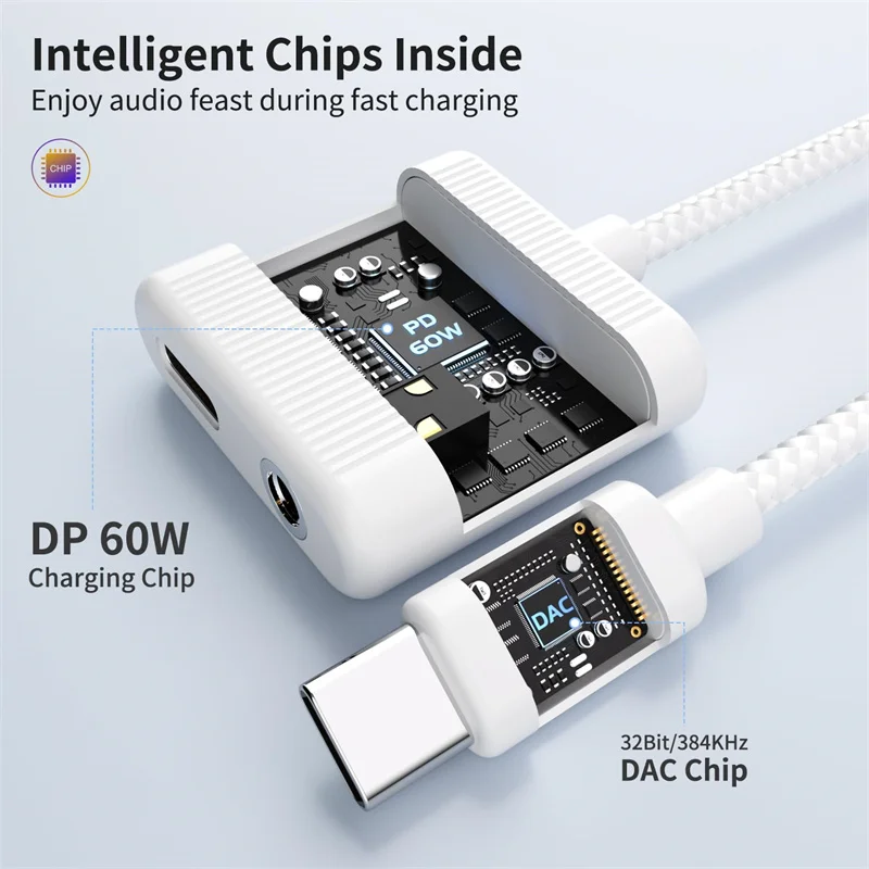 2 in 1 USB C to 3.5mm Charge Audio Converter PD 60W 32Bit HiFi Type C 3.5 Aux Headphone Adapter For iPhone 15 Pro Max iPad Pro