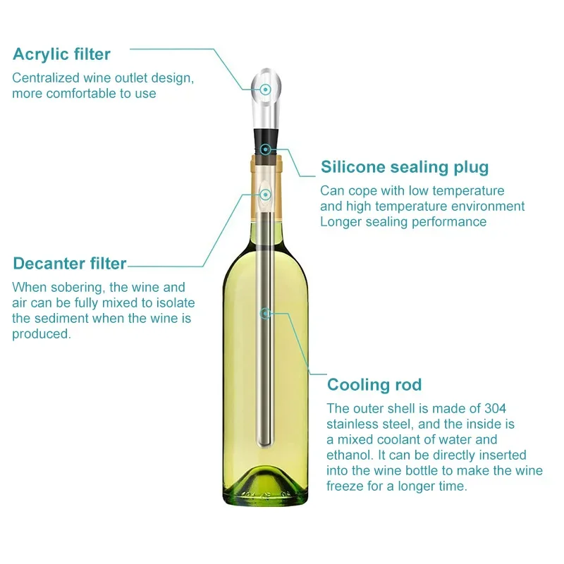 Stainless Steel Ice Wine Chiller Stick with Wine Pourer Cooling Stick Cooler Beer Beverage Frozen Ice Cool Bar Accessories
