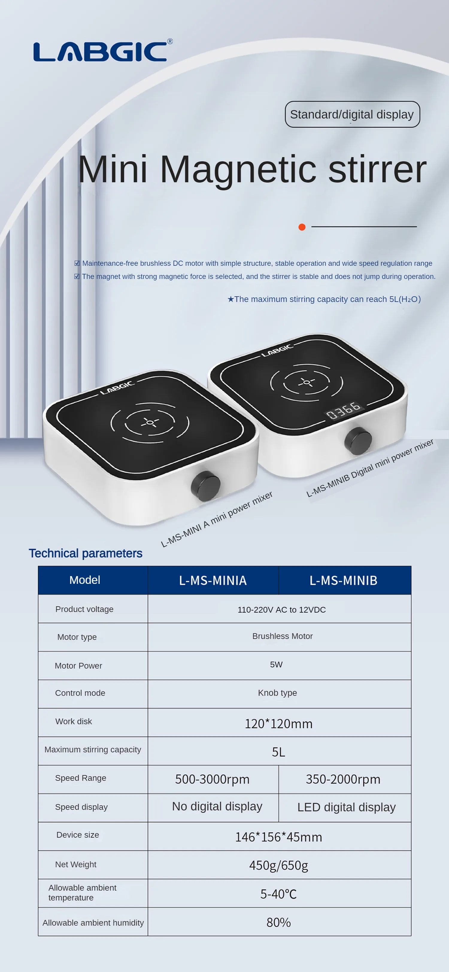 LABGIC Digital Mini Magnetic Stirrer
