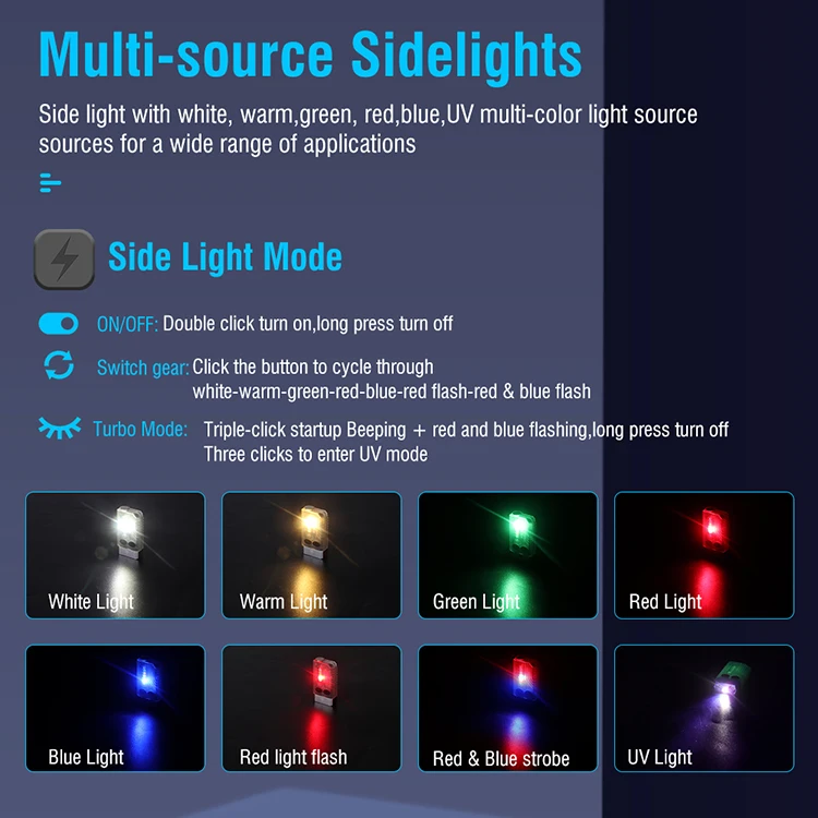 V10 EDC Keychain LED Fluorescence Flashlight Type-C Rechargeable Torch Work Light Magnet Buzzer 365nm UV Lantern 1000LM