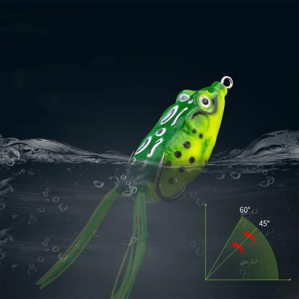 https://ae01.alicdn.com/kf/S853ec25d9a3d40d599f075907d2a7cc0W/5G-8G-12G-Fishing-Lure-Pesca-Topwater-Frog-Lead-Jig-Metal-Long-Casting-Fishing-Soft-Tube.jpg