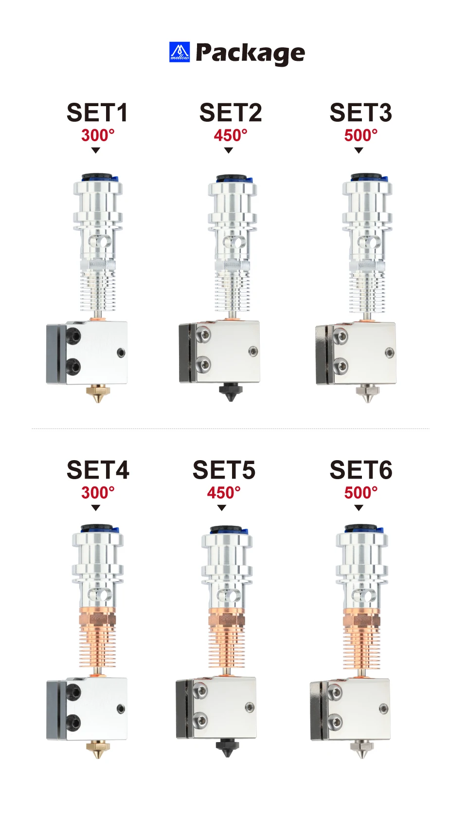 impressora mellow parte todo metal atualização hotend extrusora kit para ender prusa ddg