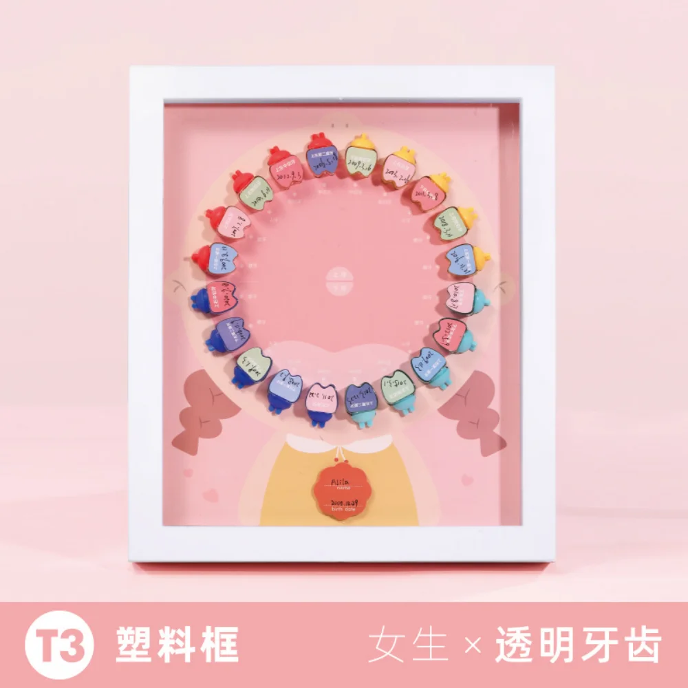 Рисунок 5 - Оптовая продажа, 25 шт