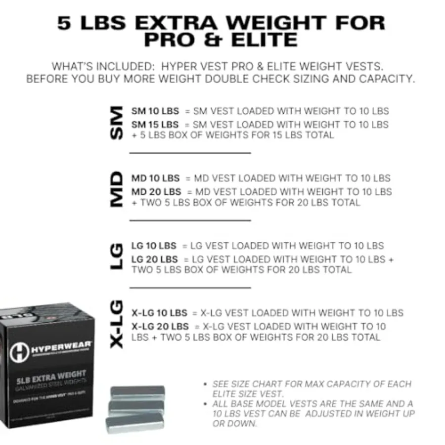 Weighted Vests for PRO or ELITE - Set of 35 2.3 oz 1/4 in thin weight vest plates (5lbs Total)