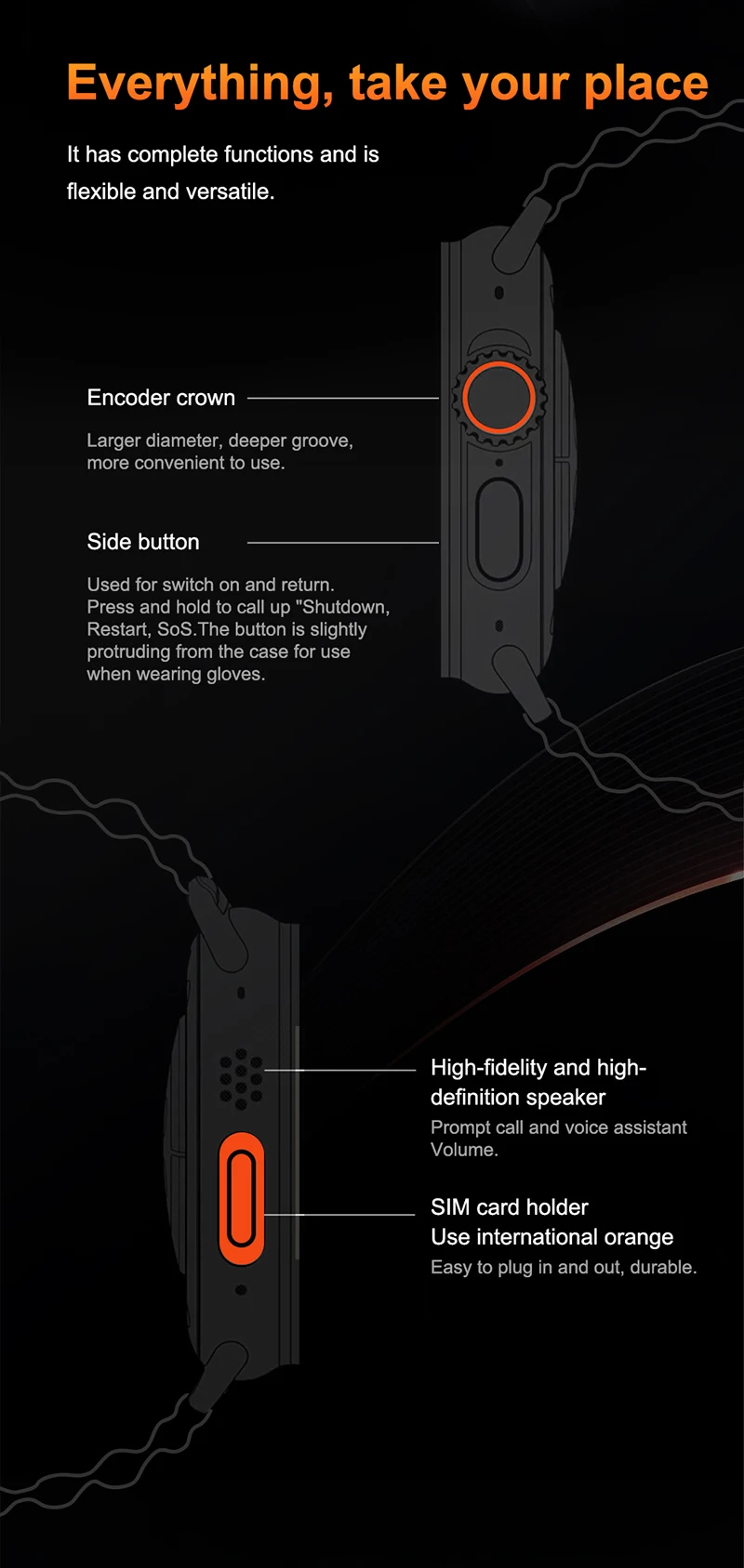 X9 Ultra 4G Watch – Talha Reviews