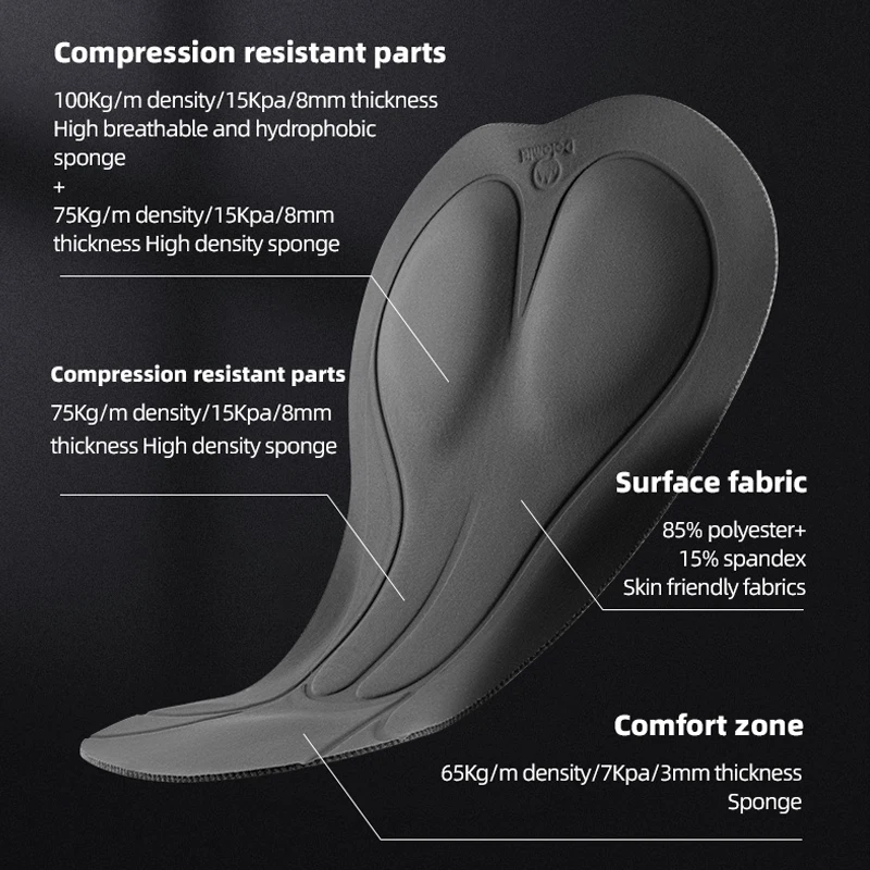 ROCKBROS Women's Cycling Shorts Breathable Comfort Shock Absorbtion Sports Shorts MTB Long Distance Bicycle Clothes Pocket