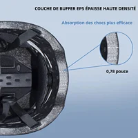 Casques de vélo GUDOOK Nouvelle casquette de baseball Casquette à visière Casque de vélo pour adultes Casques de vélo de route de montagne Taille réglable Cyclisme 5