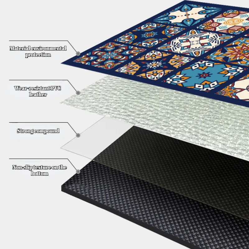 Decoration Kitchen Floor Mat Printed  Anti-fouling Oil-proof Waterproof PVC Carpet Home Easy Clean Balcony Rug ковер Tapis 러그 6