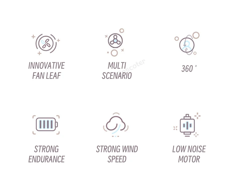 Description Picture 3 of itemMini USB Electric Fan Home Office Desktop Fan Wireless Summer Cooling Fans Portable Outdoor Camping Tent 3 Speed Circulator
