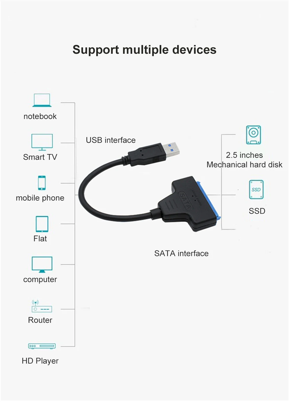 USB 3.0/2.0 SATA Up To 6 Gbps 3 Cable Sata To USB 3.0 Adapter Support 2.5 Inch External HDD SSD Hard Drive 22 Pin Sata III Cable