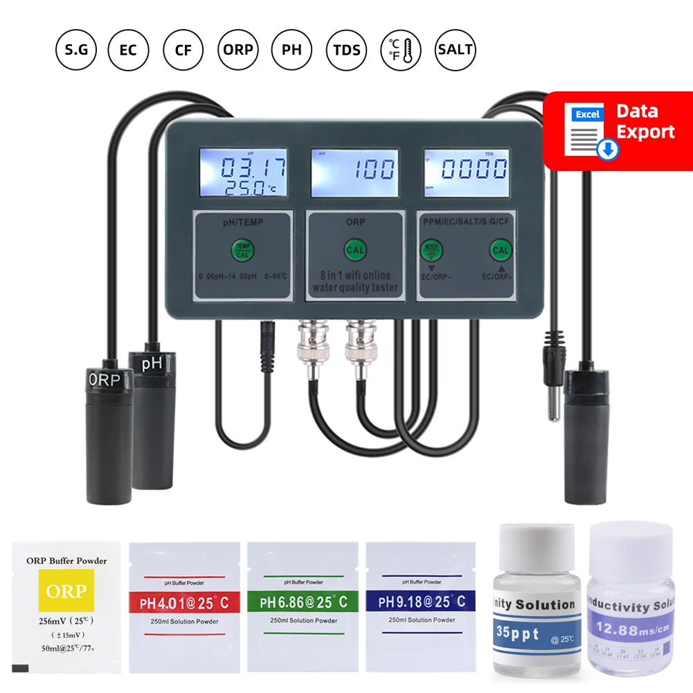 AU Plug Calibration