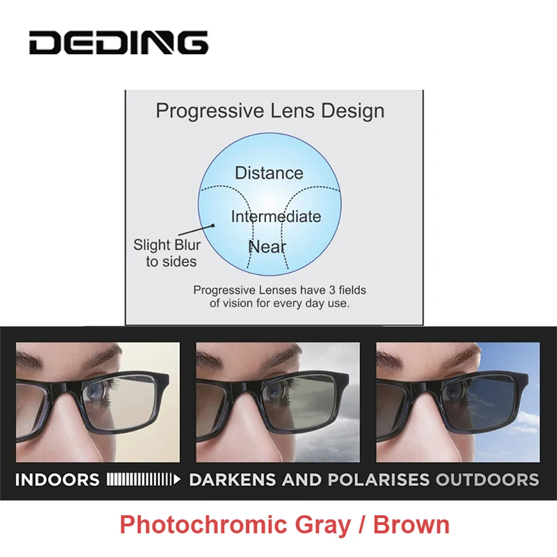 

1.56 1.61 1.67 1.74 Photochromic Progressive Multifocal Lenses Prescription Optical Lens Near Middle Far Reading Glasses